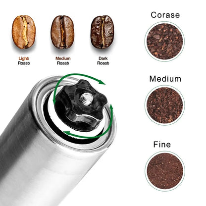 Molino de Café Manual Portátil de Acero Inoxidable